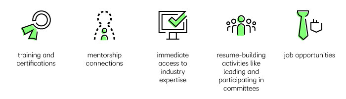 Five career-building experiences members want: training and certifications, mentorship connections, immediate access to industry expertise, resume-building activities like leading and participating in committees, job opportunities