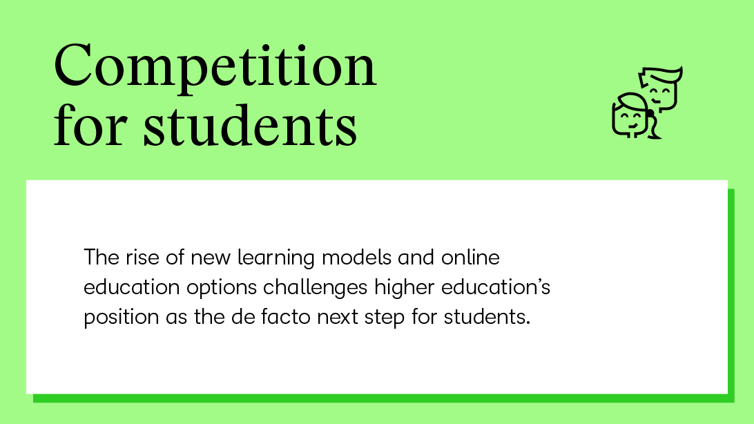 Competition for students - The rise of new learning models and online education options challenges higher education's position as the de facto next step for students.