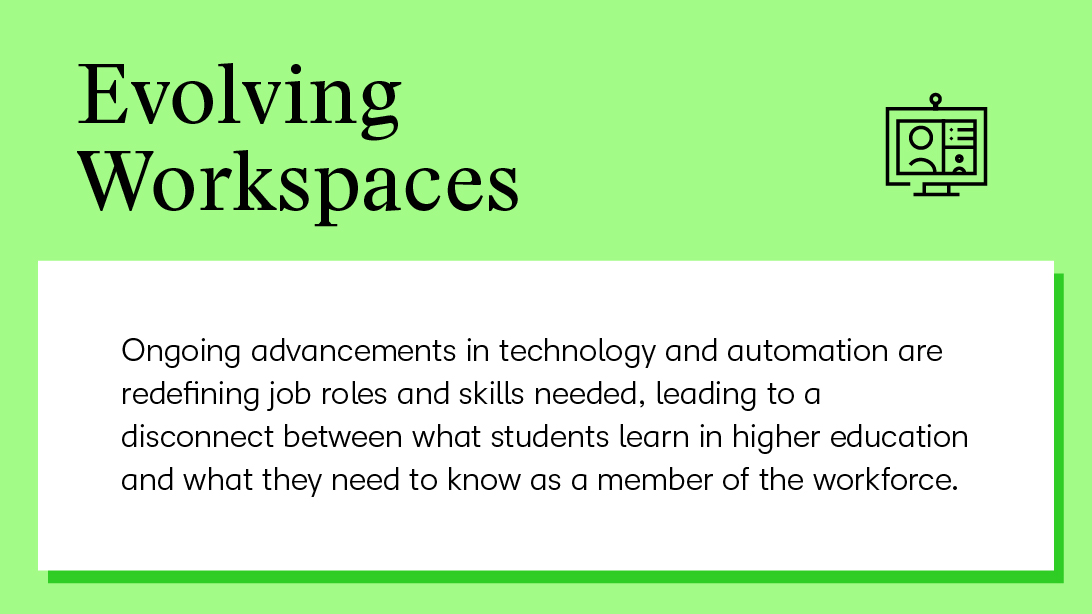 Evolving Workspaces-Ongoing advancements in technology and automation are redefining job roles and skills needed, leading to a disconnect between what students learn in higher education and what they need to know as a member of the workforce.