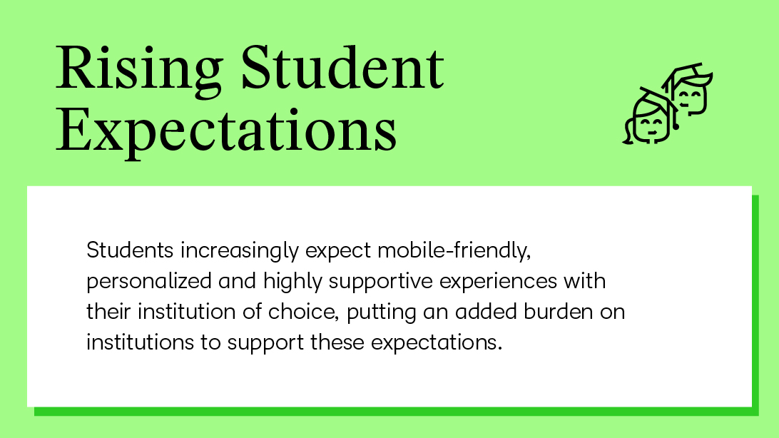 Rising Student Expectations - Students increasingly expect mobile-friendly, personalized and highly supportive experiences with their institution of choice, putting an added burden on institutions to support these expectations.