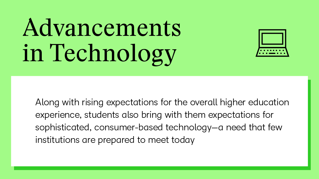 Advancements in Technology-Along with rising expectations for the overall higher education experience, students also bring with them expectations for sophisticated, consumer-based technology-a need that few institutions are prepared to meet today