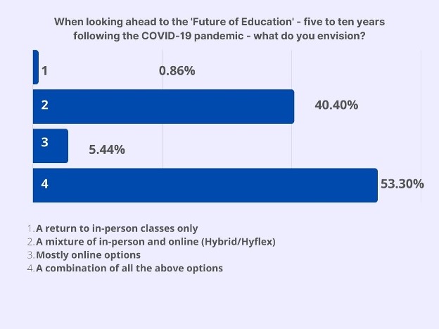 future_education_webinar_01