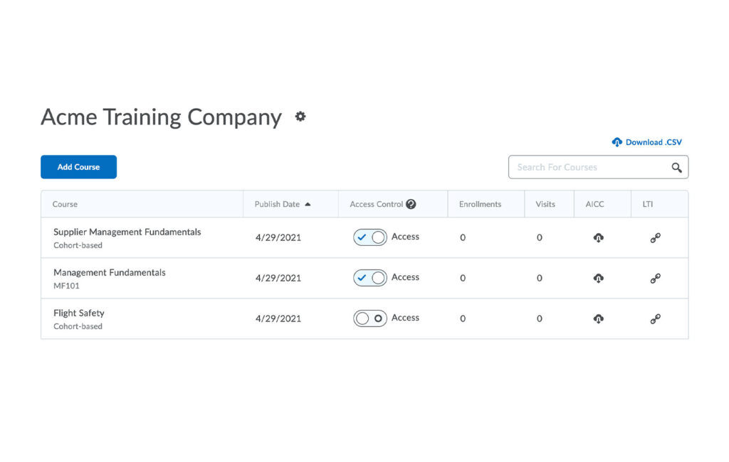 Scale Your Learning Programs