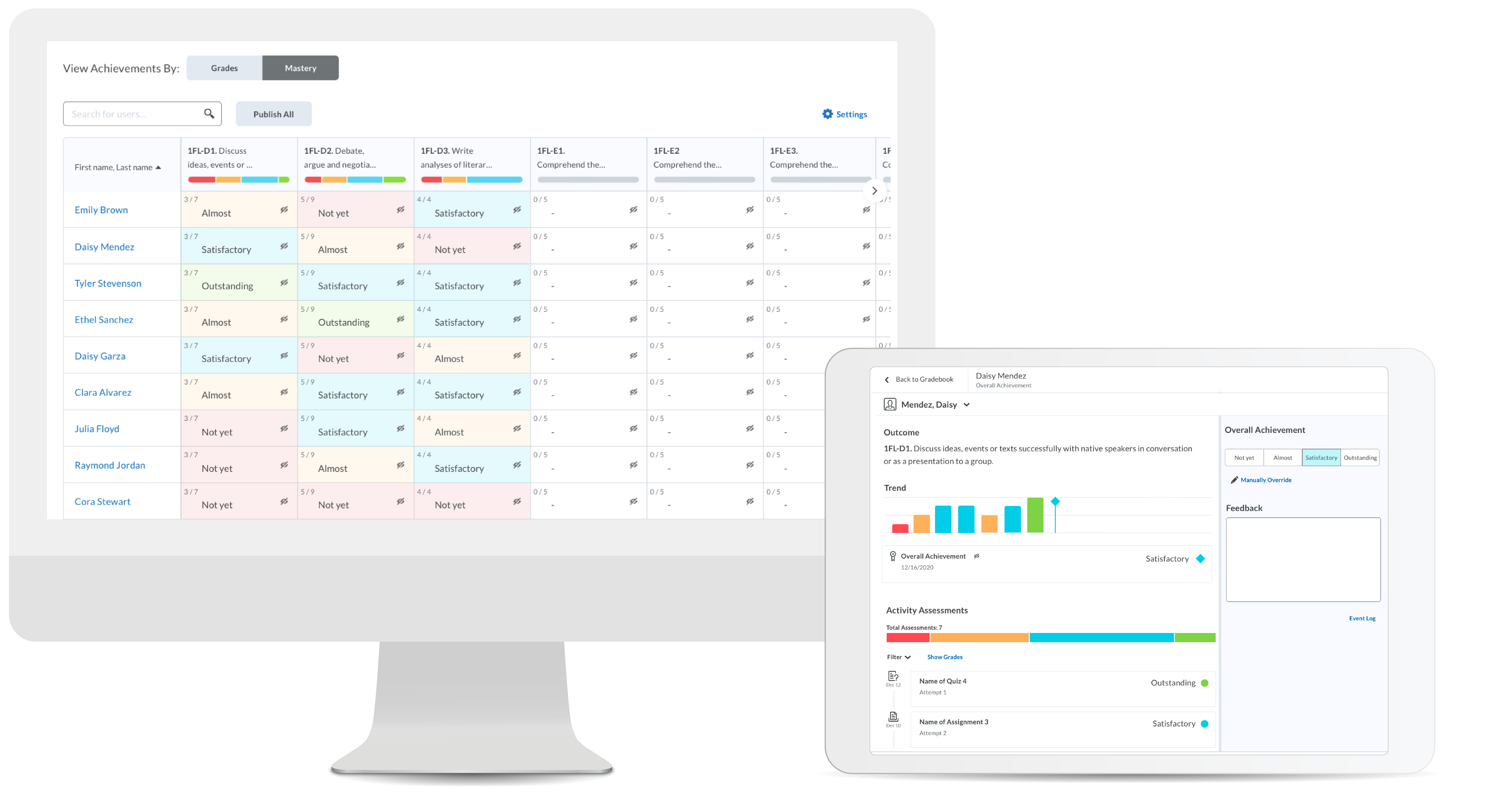 Grades Mastery View Desktop and Tablet