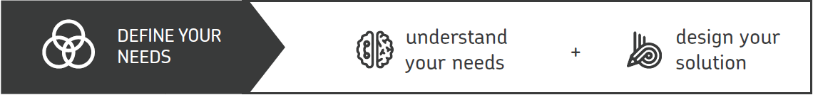 Define Your Needs: Understand Your Needs and Design Your Solution