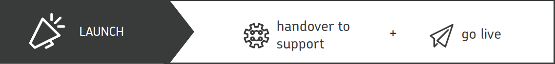 Launch: Handover to Support and Go Live!